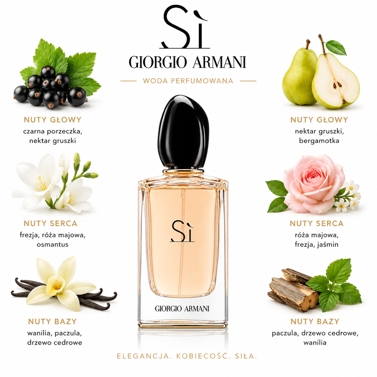Griorgio-Armani-Si-woda-perfumowana-odlewka-perfum